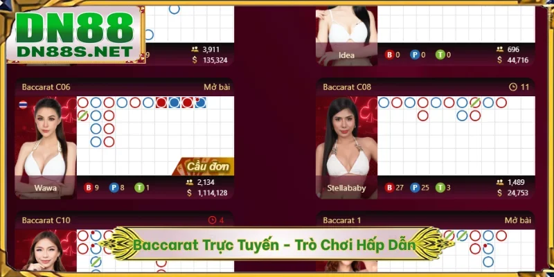 Baccarat Trực Tuyến - Trò Chơi Hấp Dẫn Tại Sòng Bài DN88