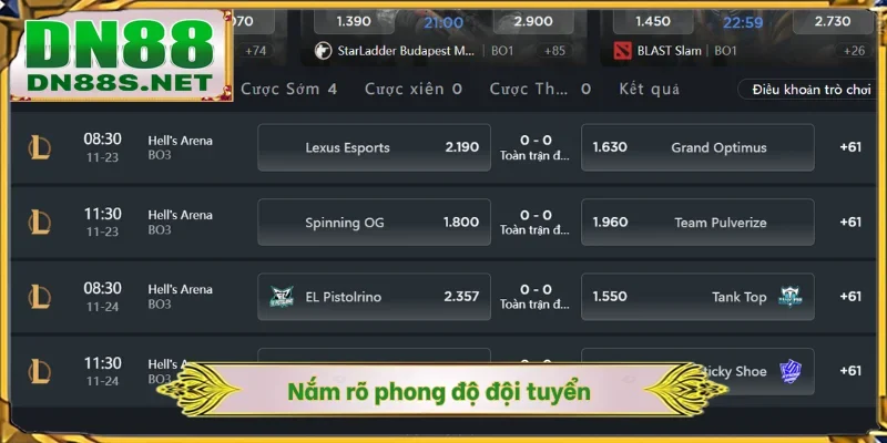 Nắm rõ phong độ đội tuyển